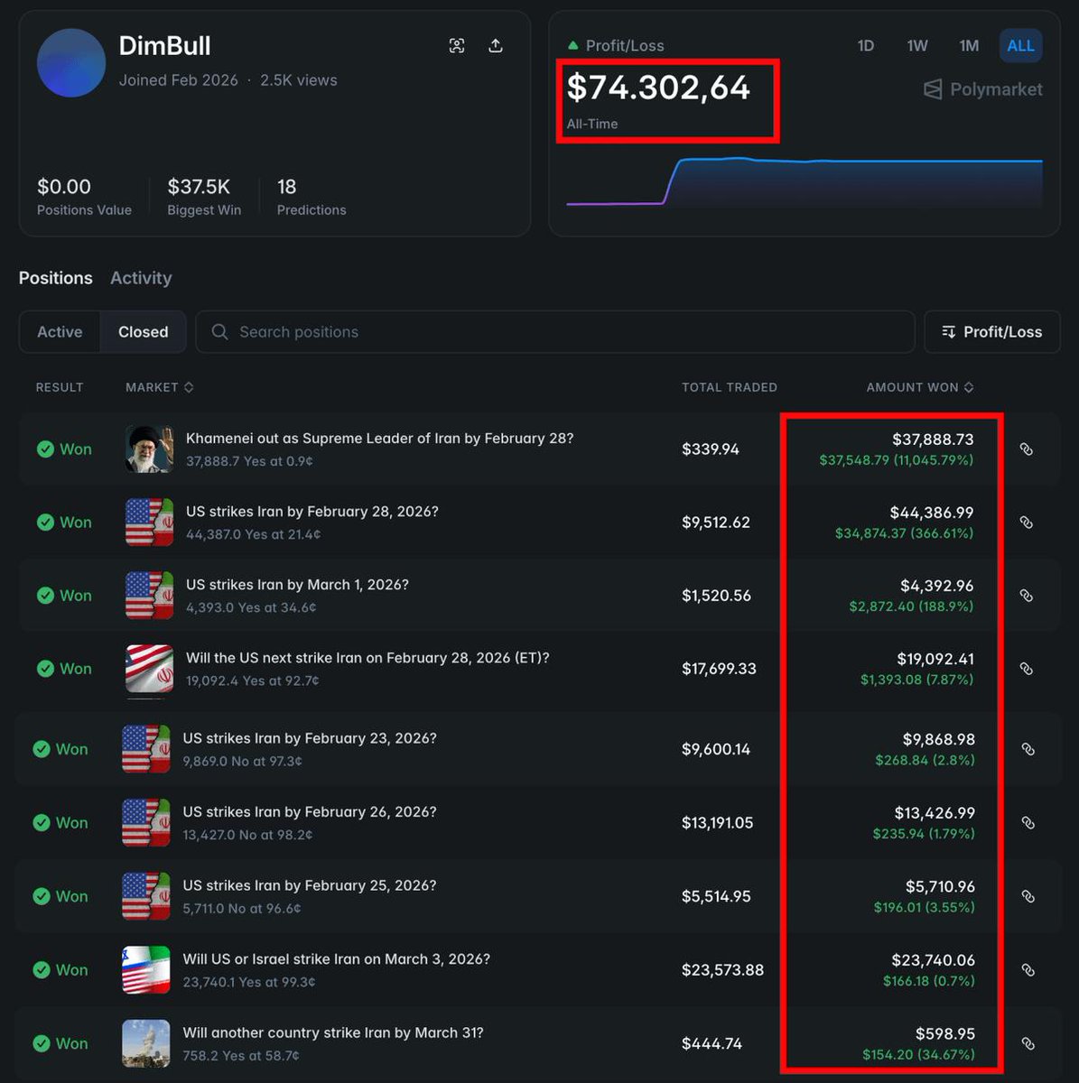 Crypto Mavka tweet media