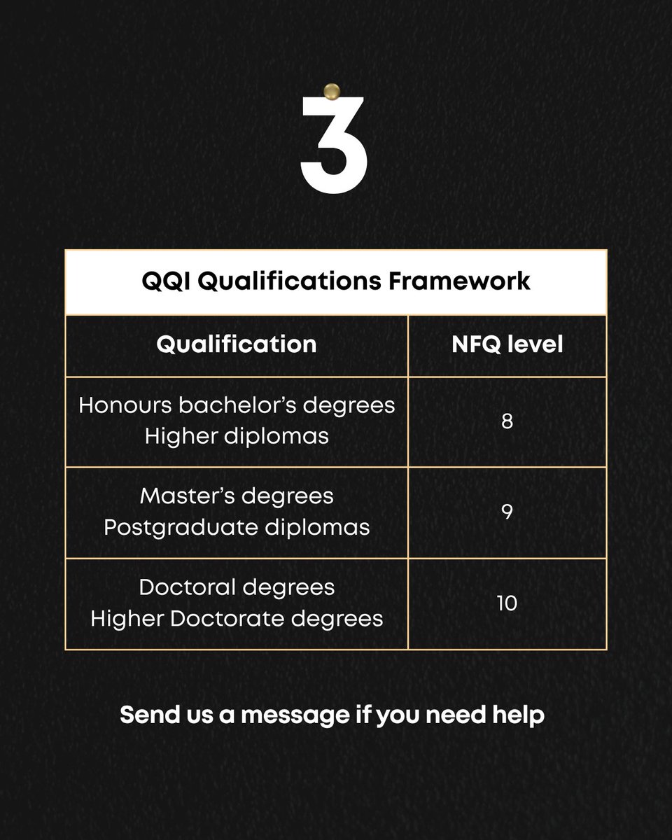 IASIRELAND's tweet photo. If you’re planning to work or study in Ireland, and your qualification is from outside Ireland, you may need to get it officially recognised before applying for jobs or schools.

If your qualification isn’t listed?
You can still apply for recognition advice online.
SEND US A DM https://t.co/Pn2ziUy8q4
