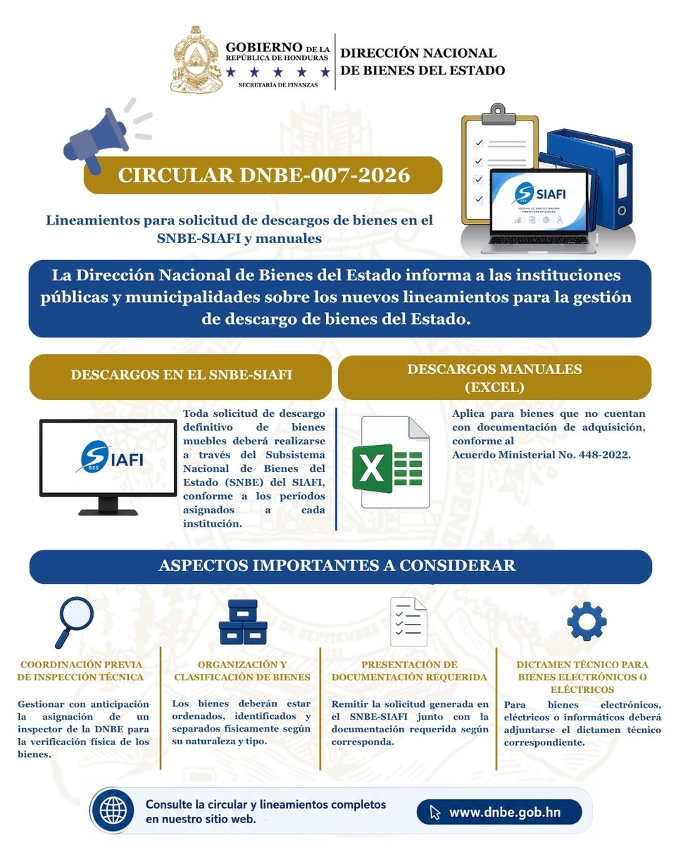 dnbehn's tweet photo. 📢 La DNBE informa sobre la nueva Circular Oficial DNBE-007-2026 referente a los lineamientos para solicitudes de descargo de bienes en el SNBE-SIAFI y procesos manuales.

🔎 Consulte la circular y lineamientos completos en:
https://t.co/7ilSad8DDF https://t.co/UkFZNaI5t2