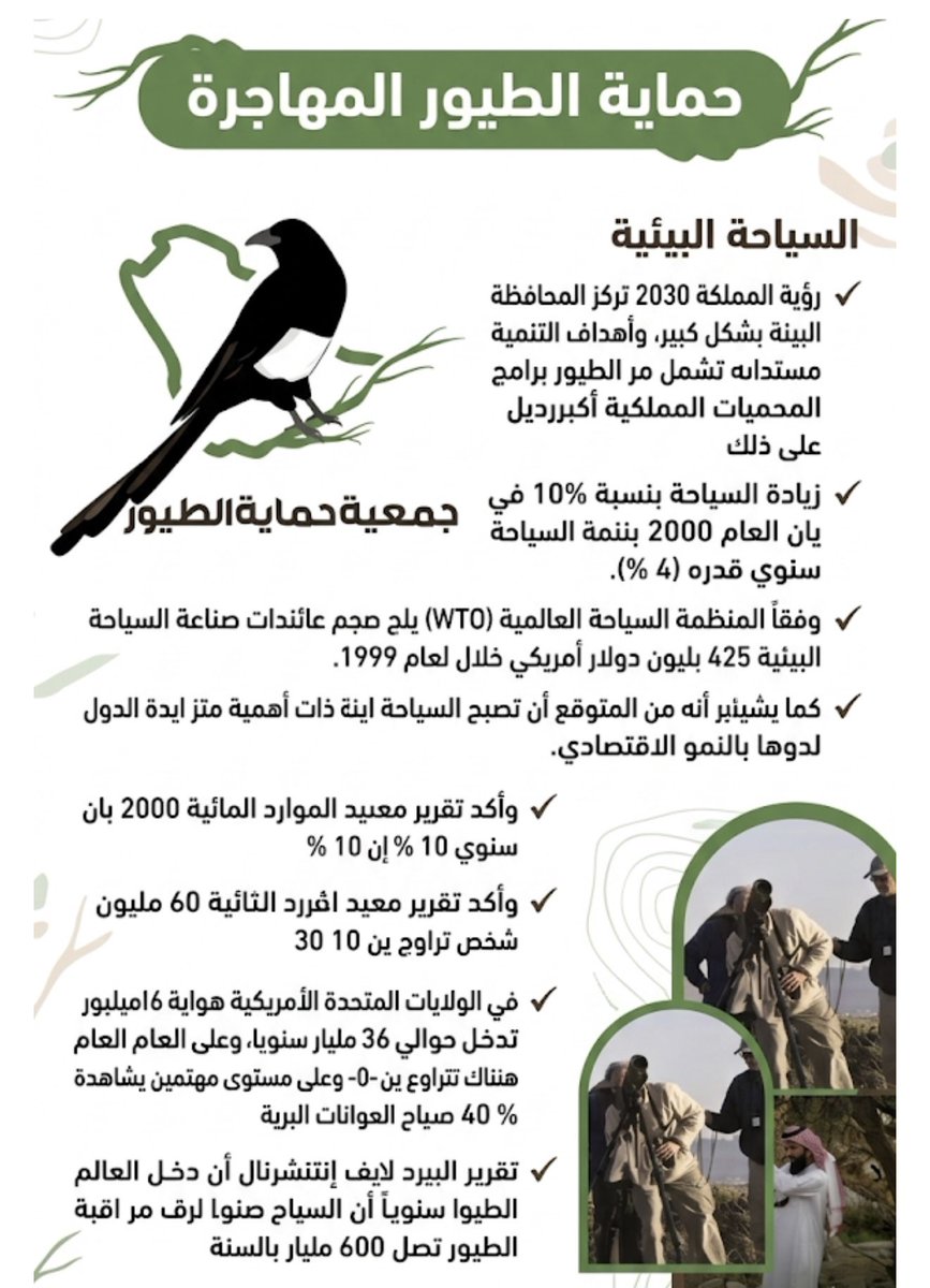 bps_org_sa's tweet photo. الطيور المهاجرة ليست مجرد مشهد طبيعي عابر، بل تمثل فرصة واعدة للسياحة البيئية، لما تجذبه من فئة خاصة من هواة مراقبة الطيور ومحبي الطبيعة حول العالم.

#جمعية_حماية_الطيور
#مبادرة_التوعية_البيئية
#أثرك_أخضر
#اليوم_العالمي_للطيور_المهاجرة https://t.co/ASLFt20Xu9