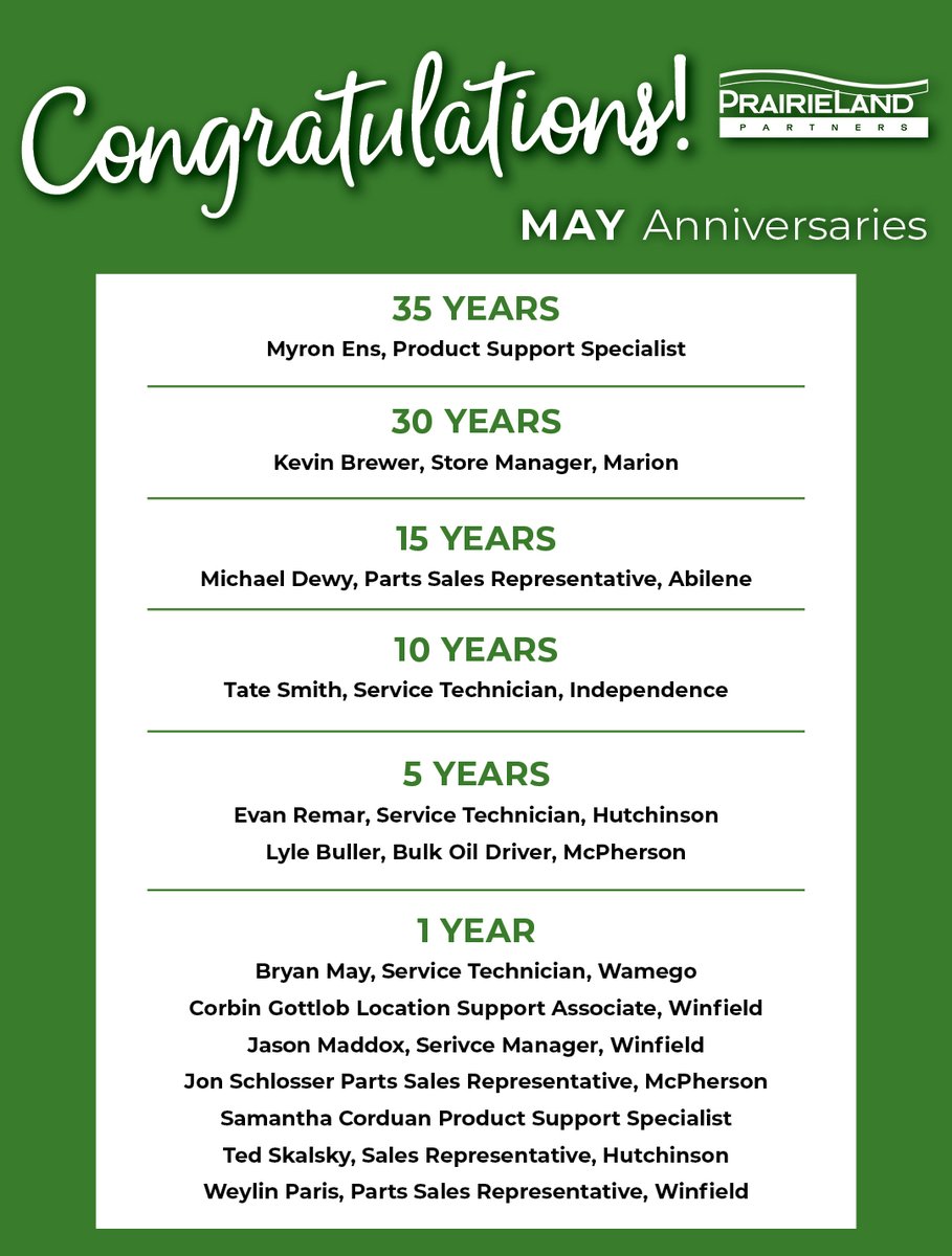 PrairieLandJD's tweet photo. We’re proud to recognize our team members celebrating May work anniversaries!

Join us in congratulating them for the dedication, passion, and commitment they bring to PrairieLand Partners every day.

#MayWorkAnniversary #PrairieLandPartners #DeliveringTheRightSolution https://t.co/en7z8RNyqE