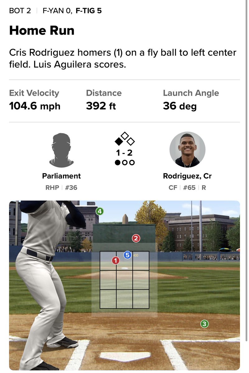 Tigers ML Report tweet media