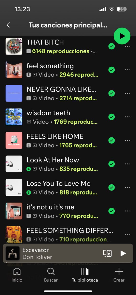 beastattoos's tweet photo. @beamiller you are my most-streamed artist of all-time on spotify 😌 https://t.co/3DXBEXcTSy