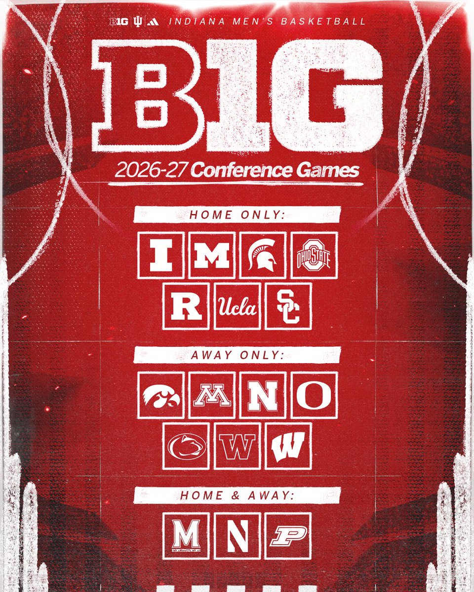 Indiana Basketball tweet media