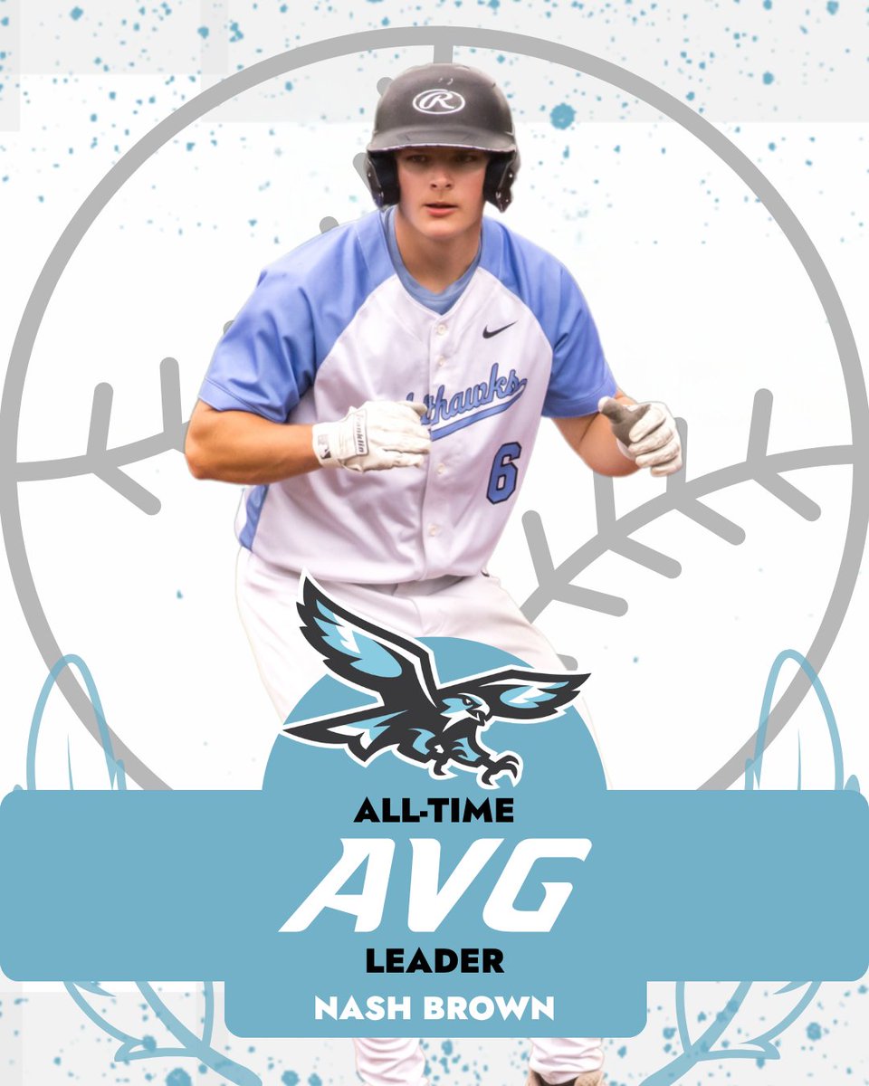 Nighthawk Athletics tweet media