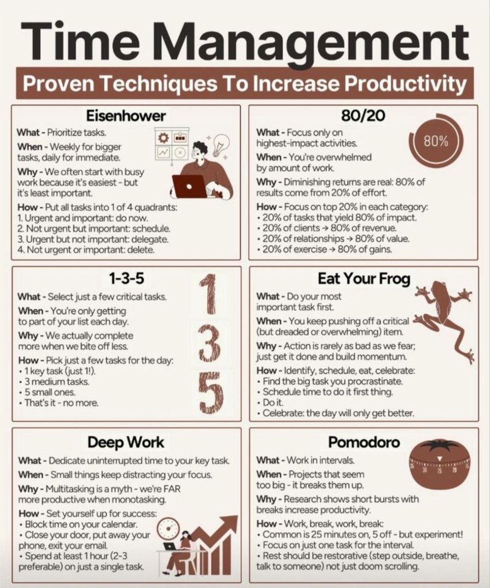6 Proven Techniques to Boost Productivity