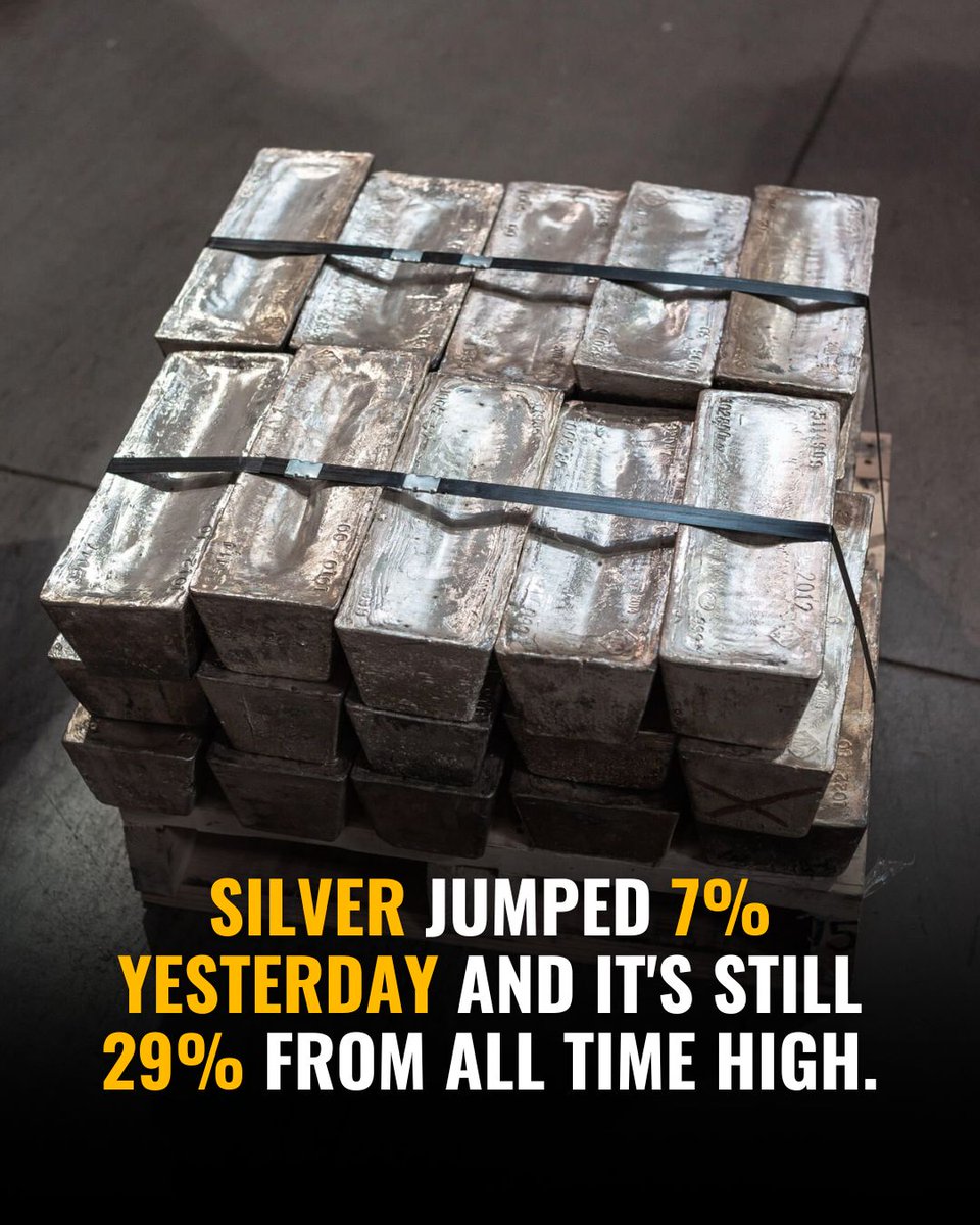 PeerMetals tweet media