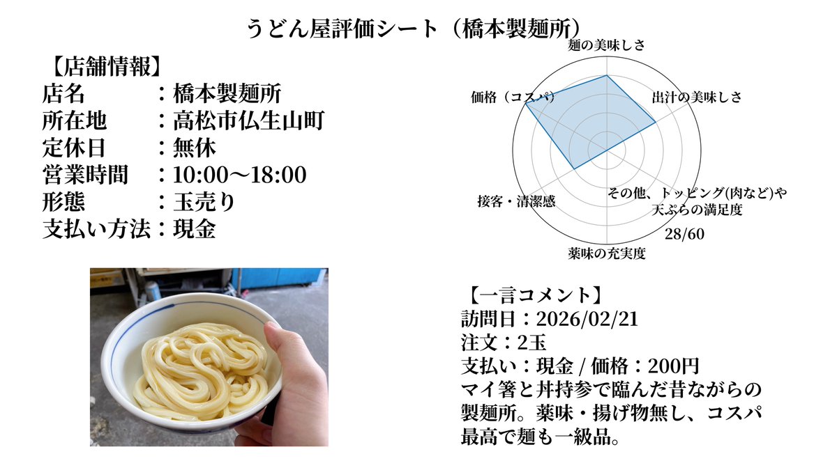 ハシカン効果でここがごった返すの嫌だな…。来てくれたのは嬉しいけど。