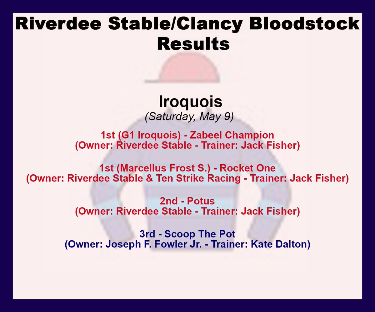 RiverdeeStable's tweet photo. It was a huge Saturday for Riverdee with the stable winning 2 of the @TNSteeplechase stakes &amp; nearly scoring a three winner day when Potus just missed the win in his own race by a head.

Riverdee is now on a 4 week stakes winning streak and leads the owners standings by $215,200! https://t.co/V70gCtbWwe