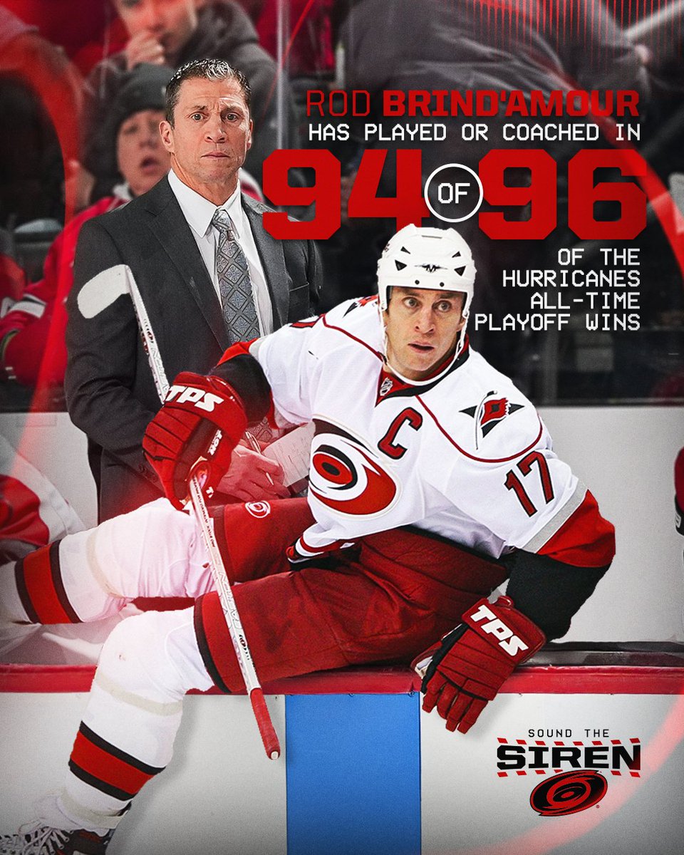 Carolina Hurricanes tweet media