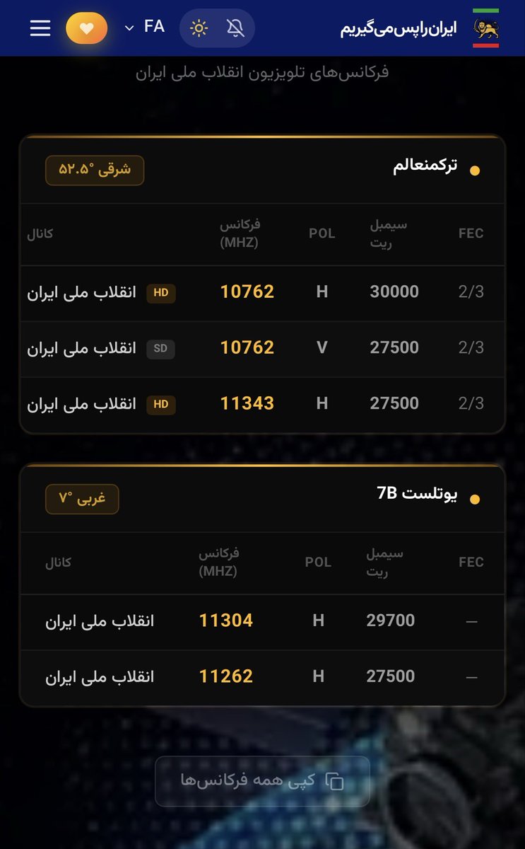 پسر عاقل نوح tweet media