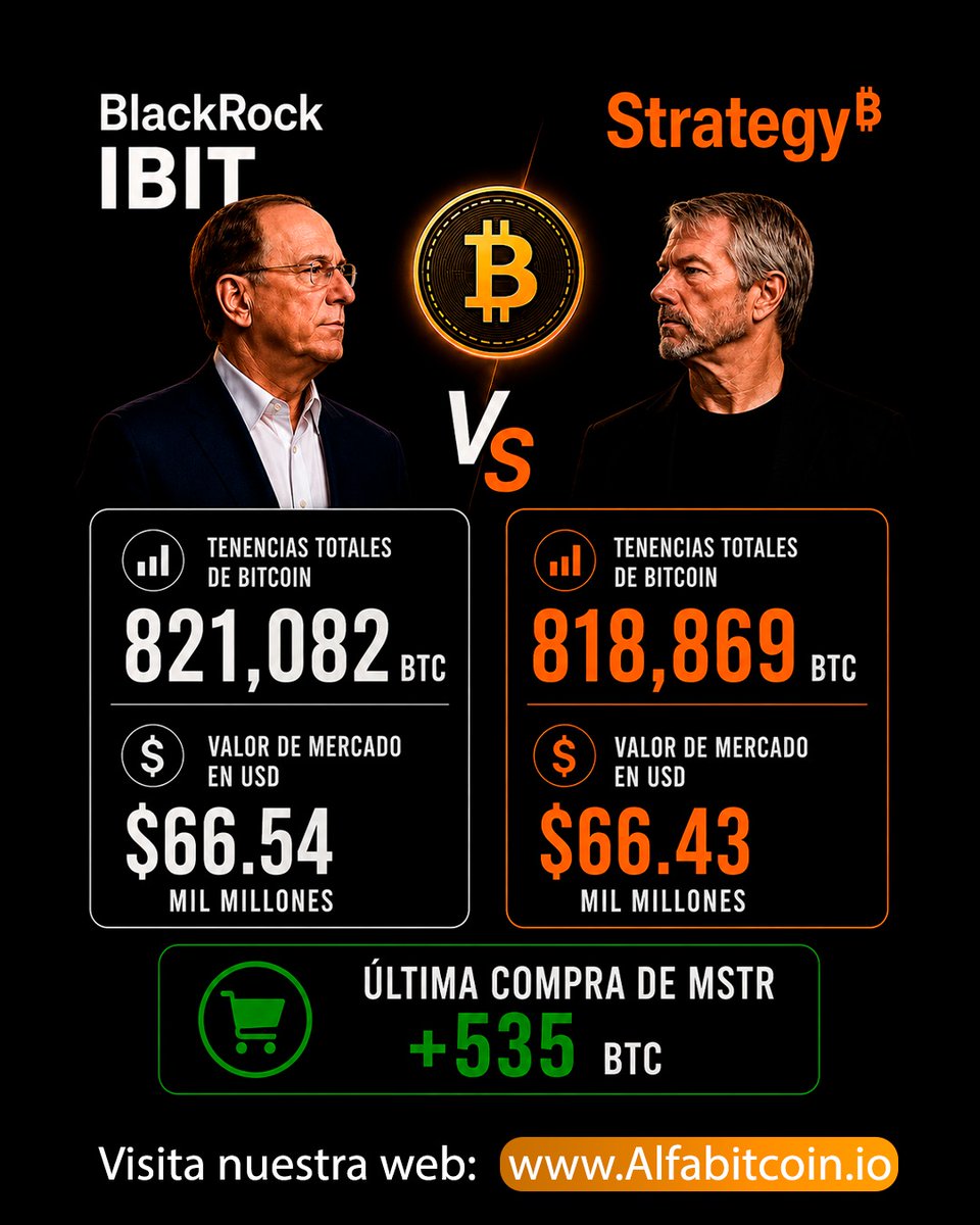 Alfa Bitcoin tweet media