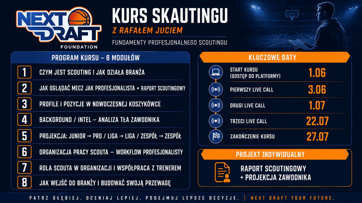 rafjuc's tweet photo. @Iamsoninetys @f_nextdraft Kurs jest w pełni online i trwa 8 tygodni. Dostęp do platformy od 1.06, a materiał można realizować we własnym tempie.
W ramach kursu przewidziane są także 3 live calle (1.06, 1.07, 22.07). Planujemy możliwość wspólnego skautingu na żywo podczas meczu PLK w nowym sezonie. https://t.co/oFIAOAo9up