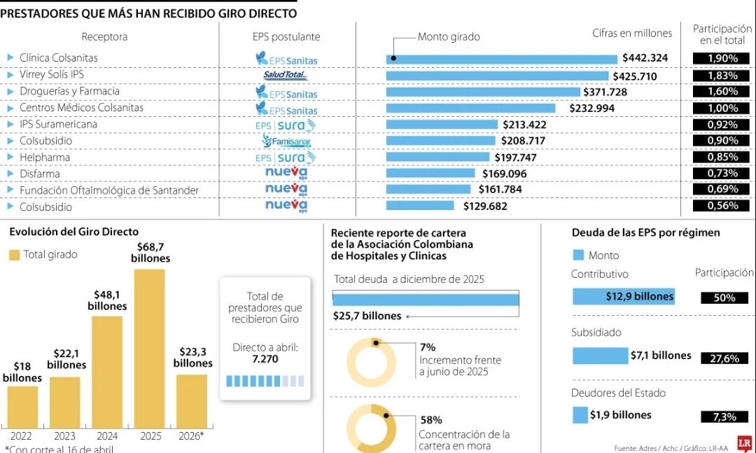 Jesus Rebolledo tweet media