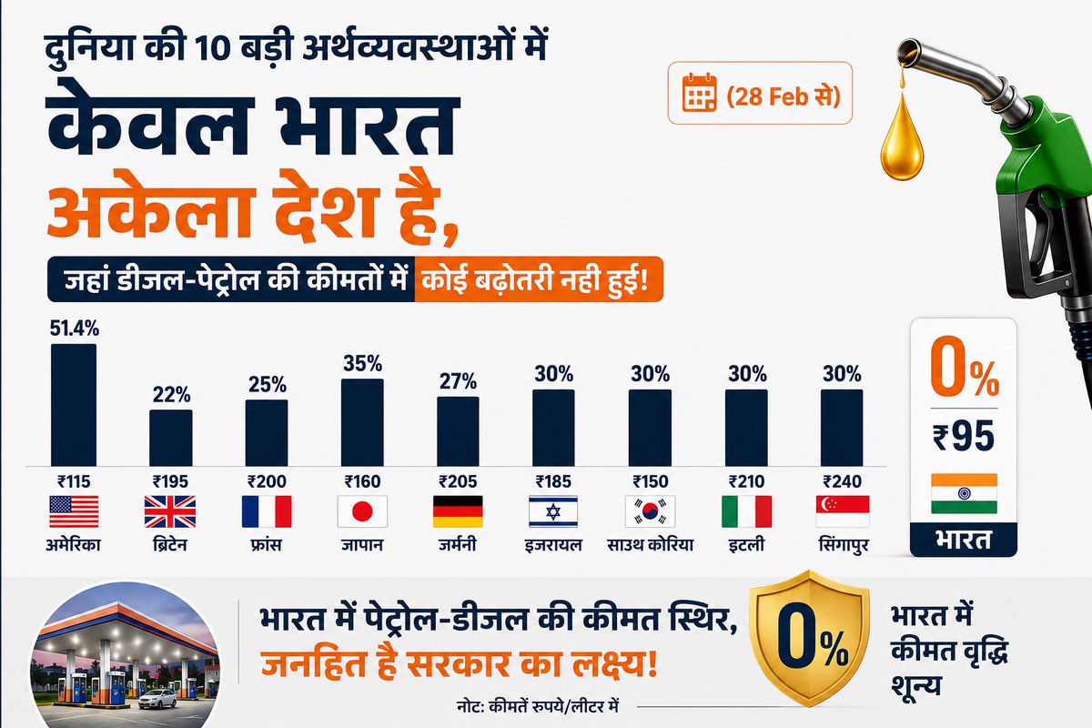 BJP Uttarakhand tweet media