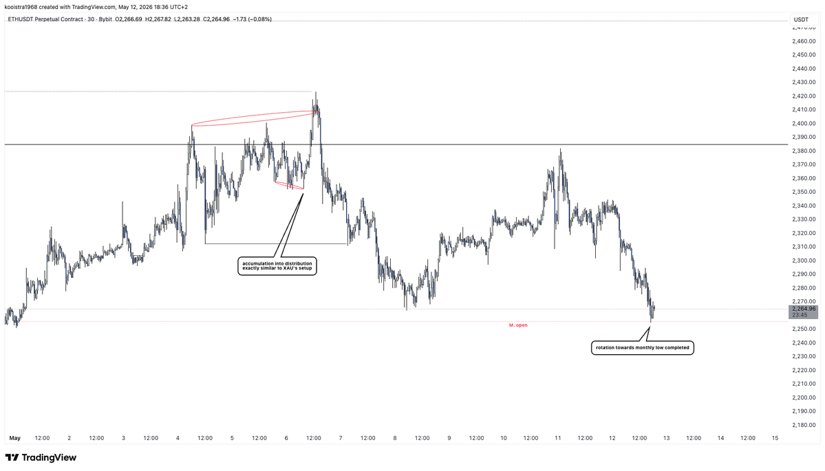 The Composite Trader tweet media