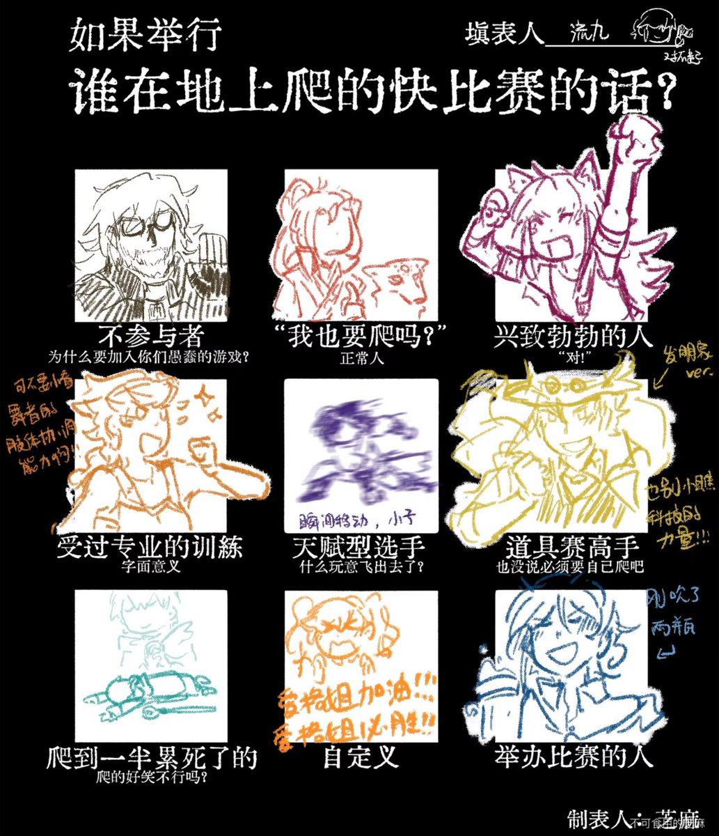 ryujo流九 tweet media