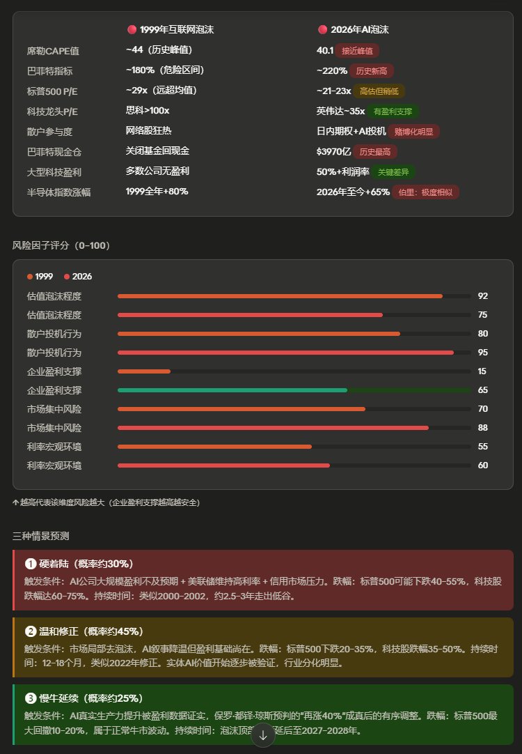 枫叶S的碎碎念(生活/日常/思想/AI) tweet media