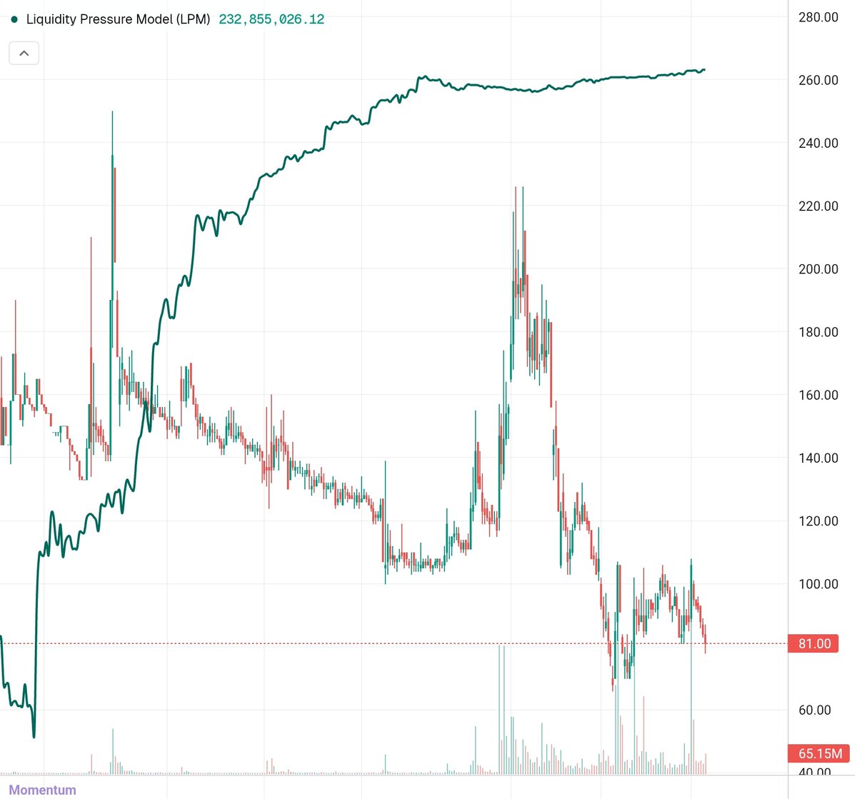 MoonZa tweet media