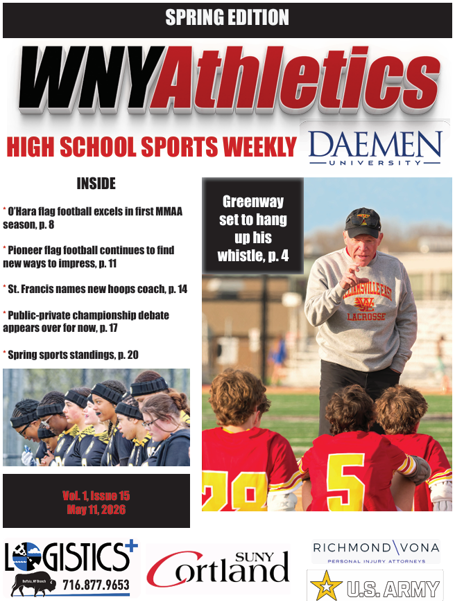 WNY Athletics tweet media