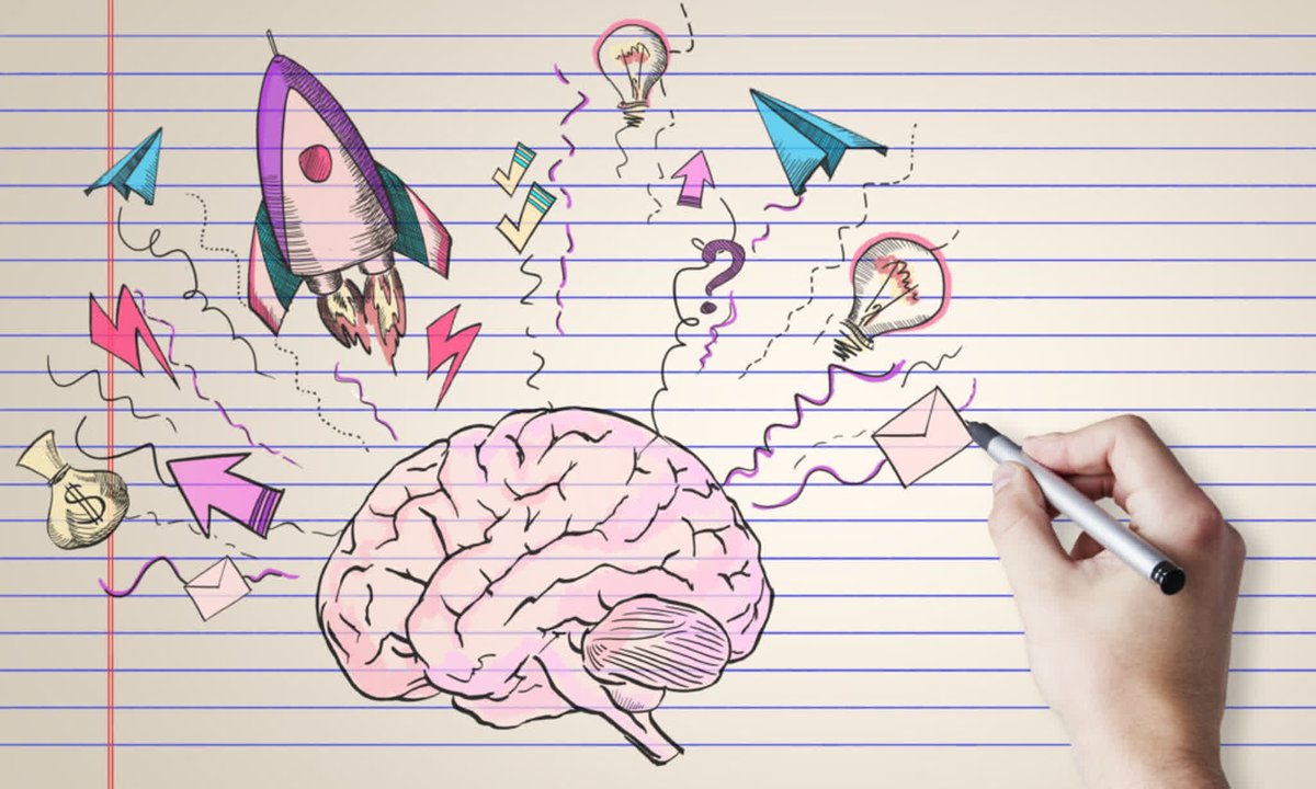 HonorsGradU's tweet photo. Creative Thinking in the Classroom https://t.co/SDcjEFNxX7 https://t.co/0l4yx3idBf