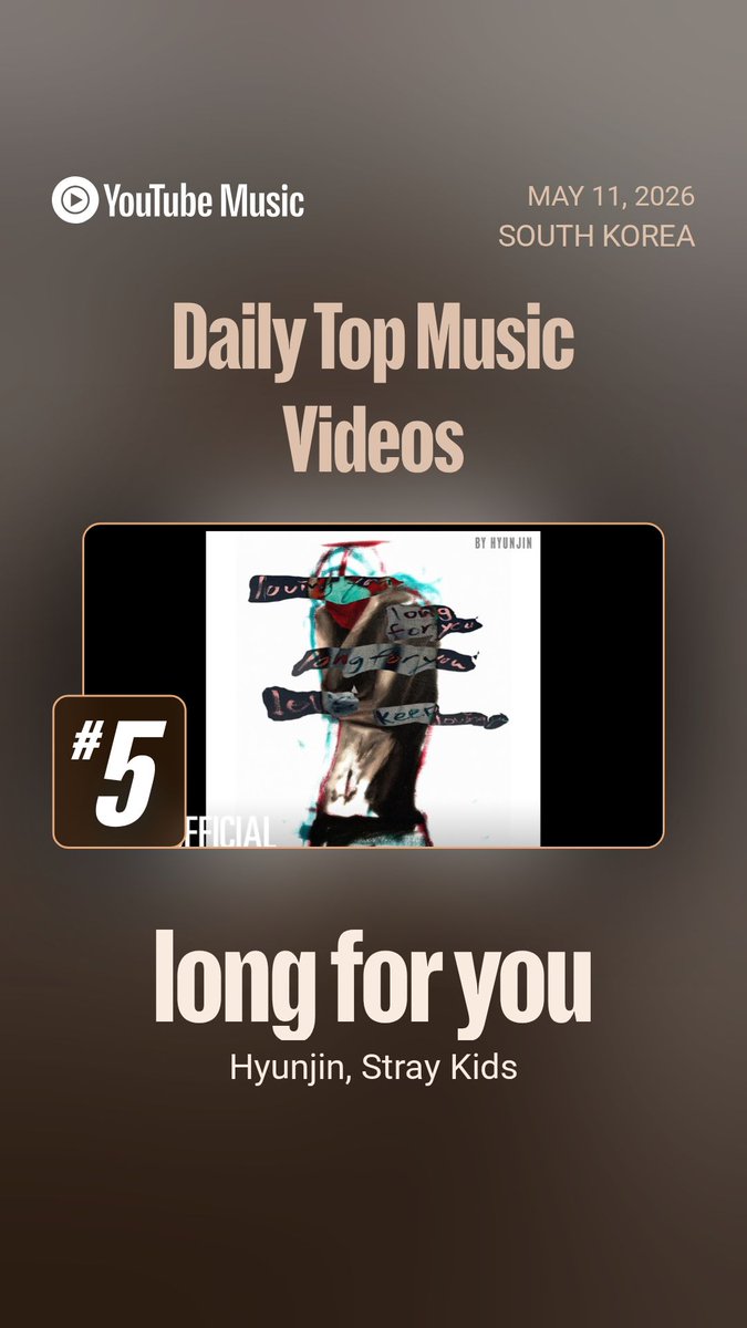 HHJCentral's tweet photo. Long for you by Hyunjin enters the TOP 5 on South Korea’s Daily Top Music Videos YouTube chart, ranking at #5 🔥 

#Hyunjin #스트레이키즈 #현진 #ヒョンジン @Stray_Kids https://t.co/Y3yG0qN1pI