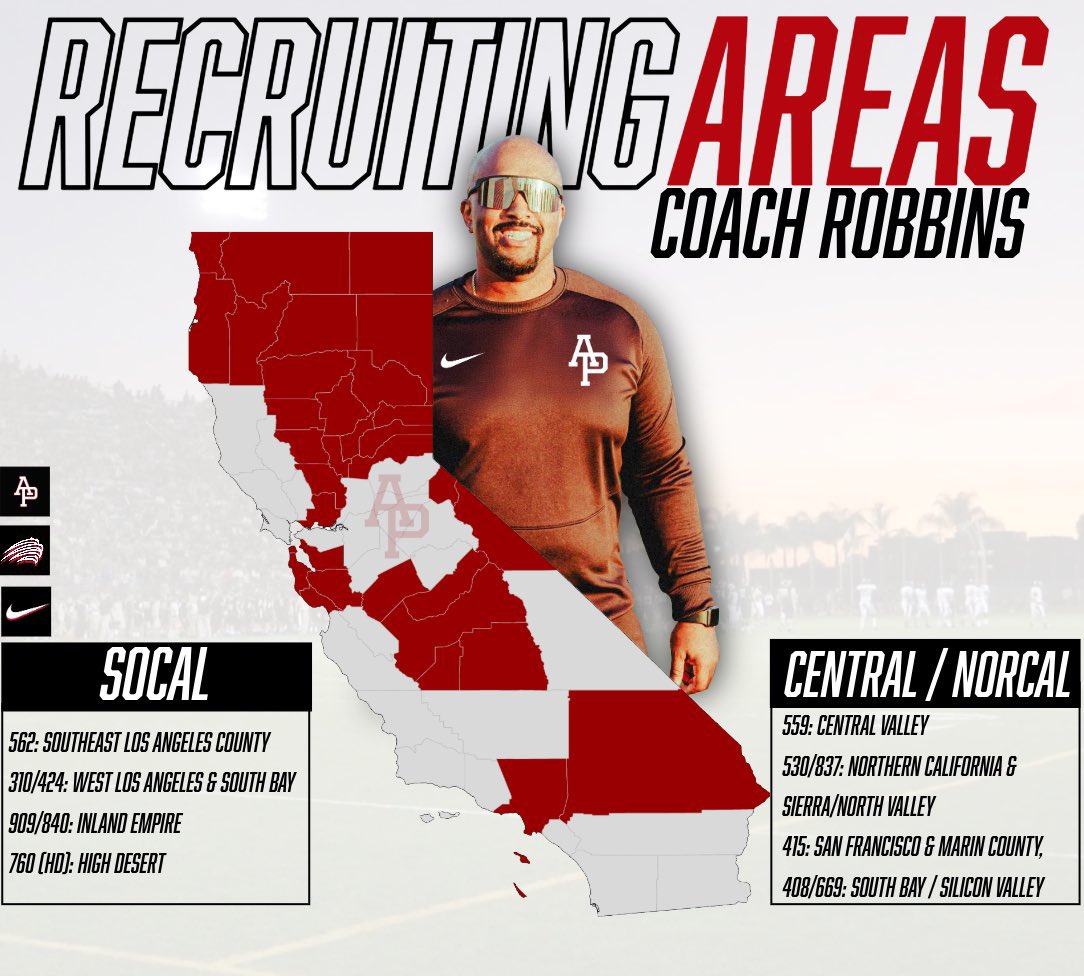 Craig Robbins tweet media