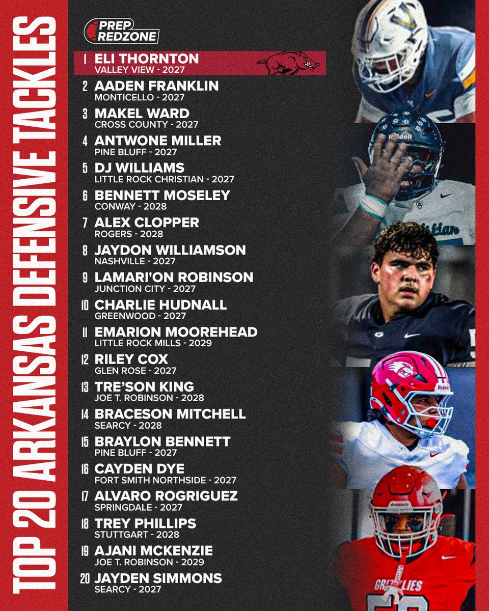 Prep Redzone Arkansas tweet media