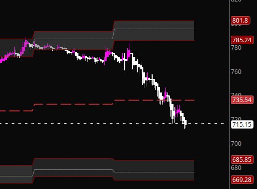 Real Blonde Broker tweet media