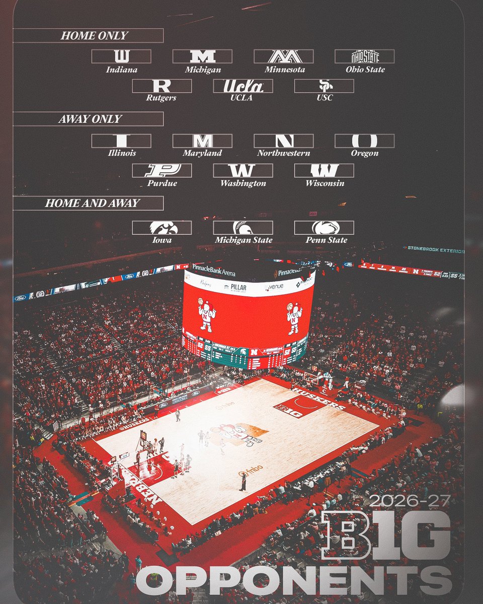 HuskerMBB's tweet photo. B1G opponents locked in. 🔒 https://t.co/YfzZhEKArg