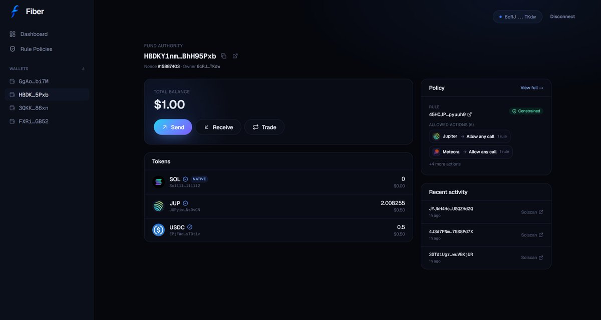 Mario | Monash Blockchain tweet media