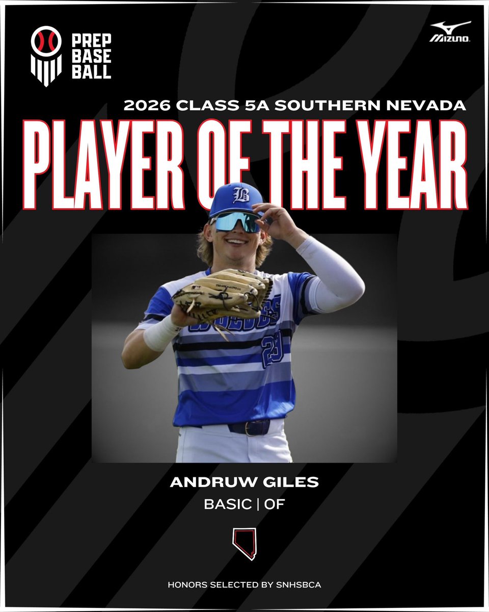 PrepBaseballNV's tweet photo. ⭐️𝗖𝗹𝗮𝘀𝘀 𝟱𝗔 𝗦𝗼𝘂𝘁𝗵 | 𝙋𝙤𝙨𝙩𝙨𝙚𝙖𝙨𝙤𝙣 𝙃𝙤𝙣𝙤𝙧𝙨⭐️

We are official in State Championship Week and with that, the Postseason Honors have been selected by the SNHSBCA!

+ 𝗣𝗹𝗮𝘆𝗲𝗿 𝗼𝗳 𝘁𝗵𝗲 𝗬𝗲𝗮𝗿 - 𝘼𝙣𝙙𝙧𝙪𝙬 𝙂𝙞𝙡𝙚𝙨 
+ 𝗣𝗶𝘁𝗰𝗵𝗲𝗿 𝗼𝗳 𝘁𝗵𝗲 𝗬𝗲𝗮𝗿 - 𝙇𝙞𝙖𝙢 𝙍𝙖𝙙𝙠𝙚
+ 𝗙𝗶𝗿𝘀𝘁 𝗧𝗲𝗮𝗺 𝗦𝗲𝗹𝗲𝗰𝘁𝗶𝗼𝗻𝘀
+ 𝗦𝗲𝗰𝗼𝗻𝗱 𝗧𝗲𝗮𝗺 𝗦𝗲𝗹𝗲𝗰𝘁𝗶𝗼𝗻𝘀

@prepbaseball | @B_HarrisonPBR