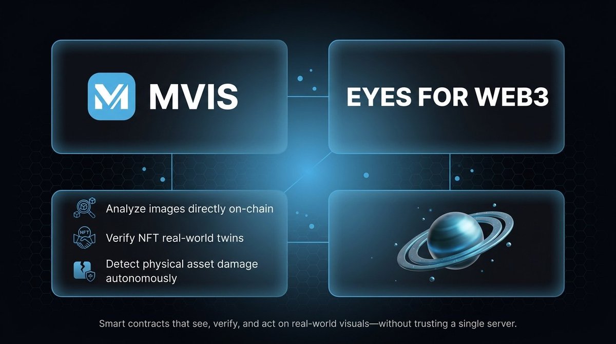 MeshVision tweet media