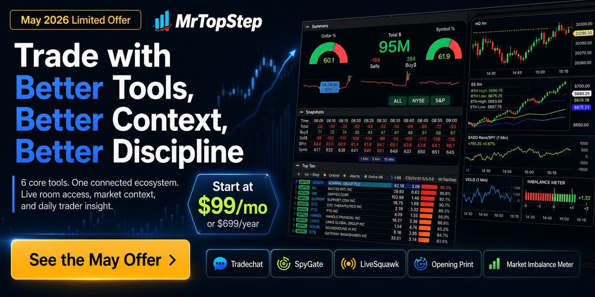 MrTopStep tweet media