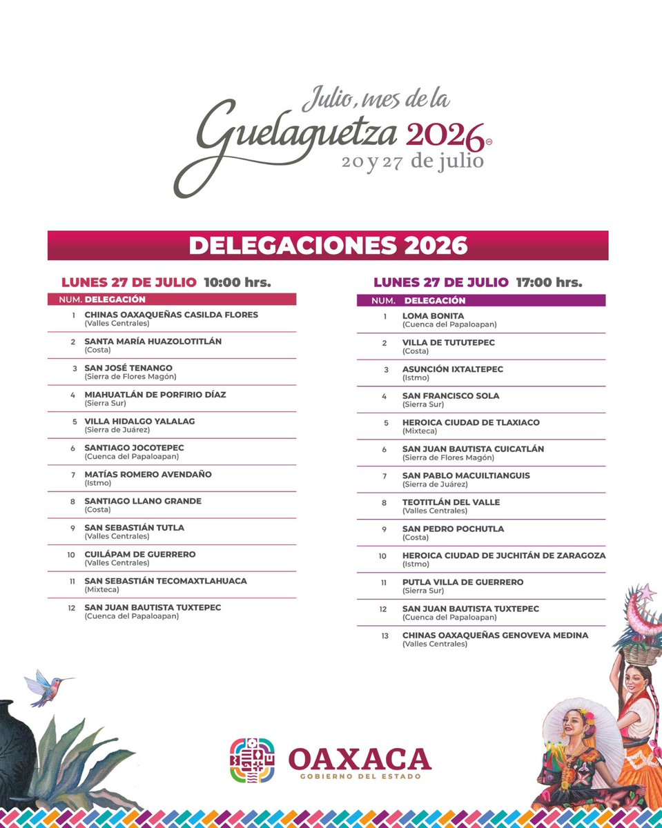 Tprende Radio tweet media