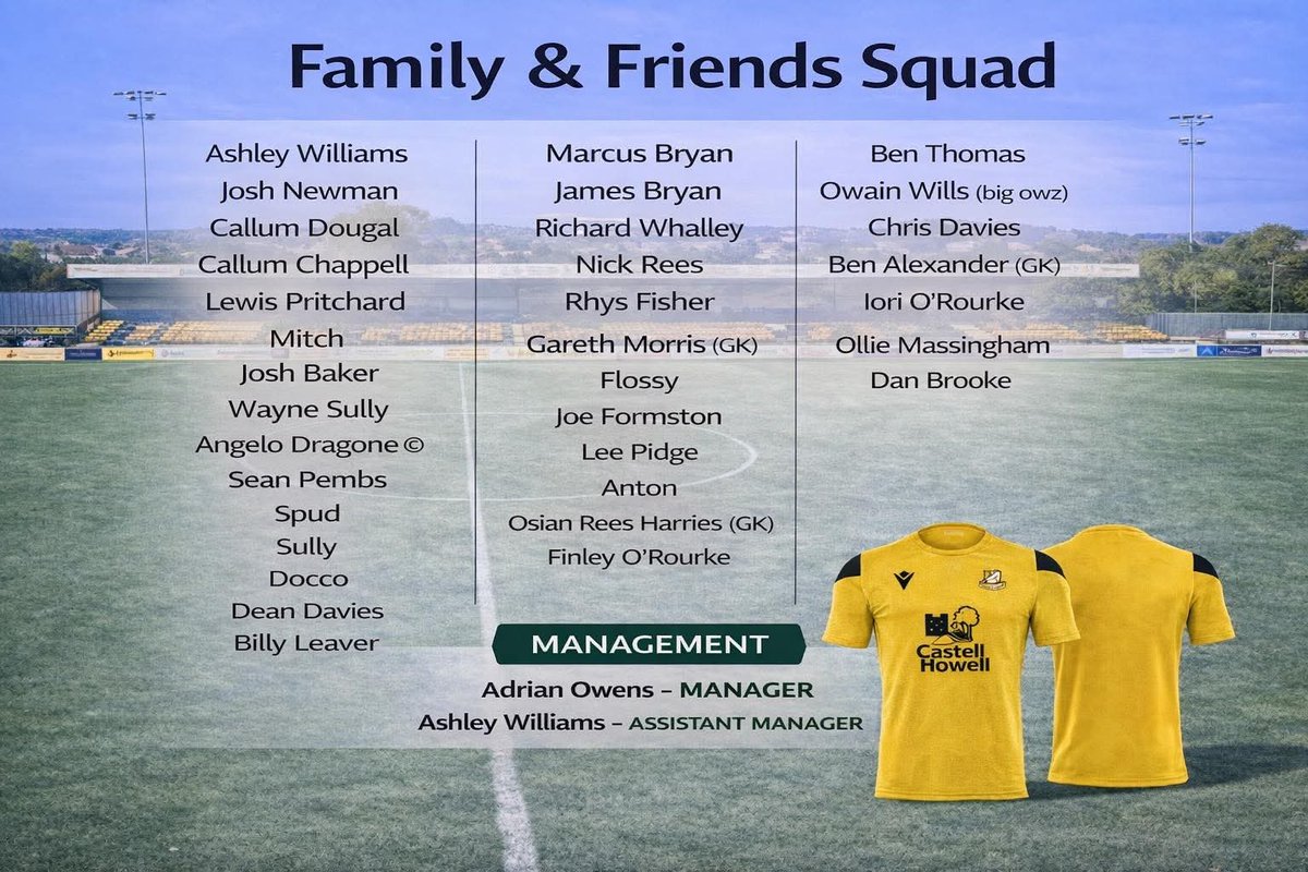 Carmarthen Town AFC 🏴 tweet media