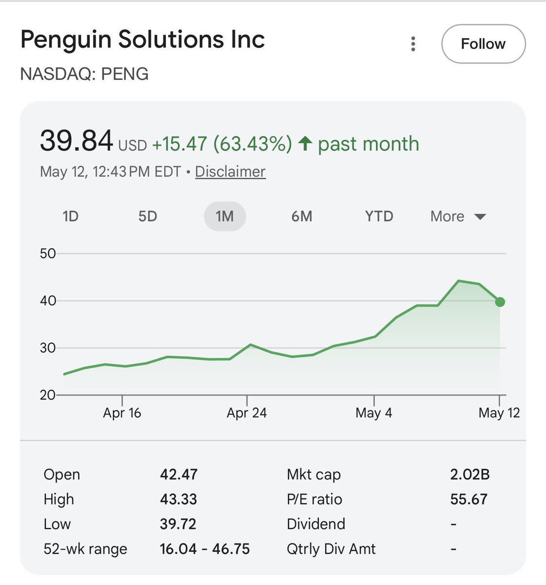 CK Capital tweet media