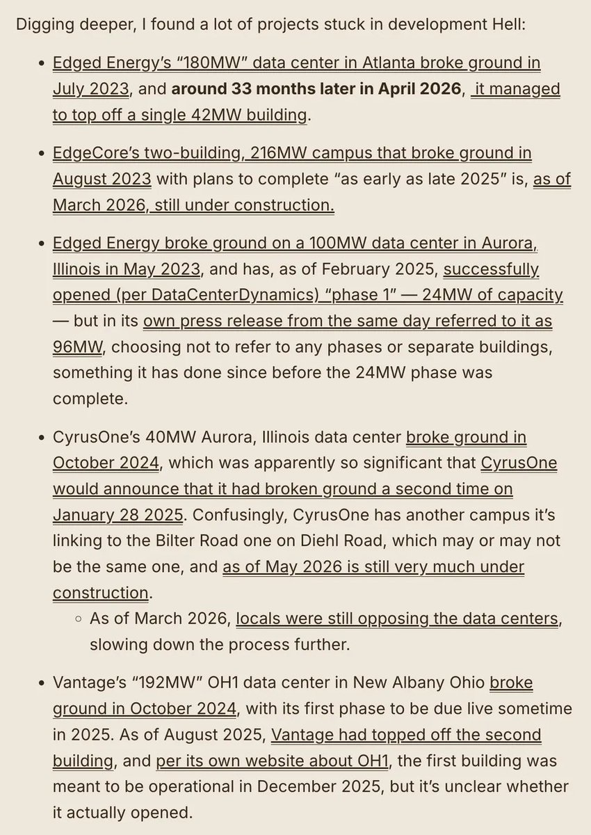 edzitron's tweet photo. I expanded my search to any data center in America that had broke ground since 2023, and while some were complete, the vast majority were years into construction, or had brought single phases online while claiming the whole thing was complete.
https://t.co/5F2TP4Kx3x https://t.co/6po5fZGcwE