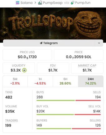 _memecoin1 tweet media