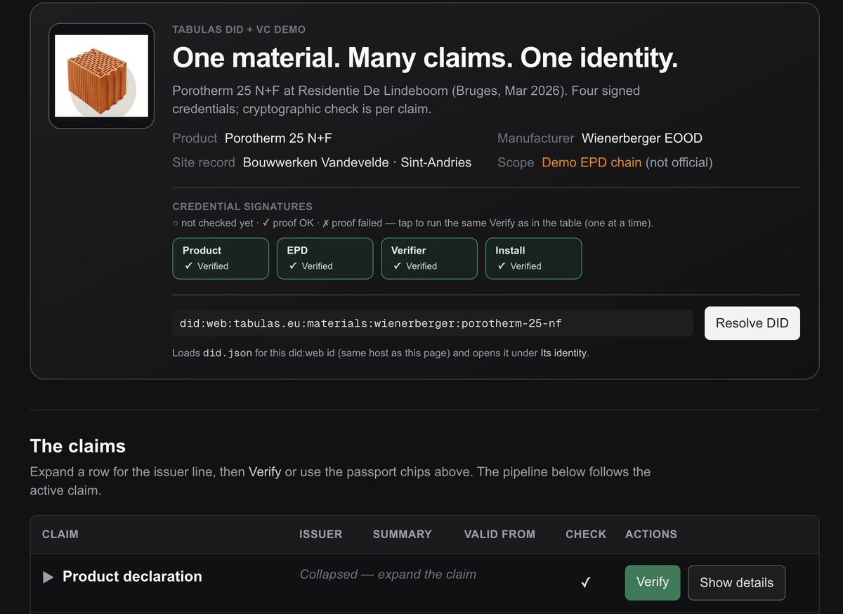 WardDeM's tweet photo. Finished a Digital Product Passport for the construction industry, using DIDs and VC. Next phase: @iota  blockchain pinning of the claims.
 #dpp https://t.co/i6l76gTqQl