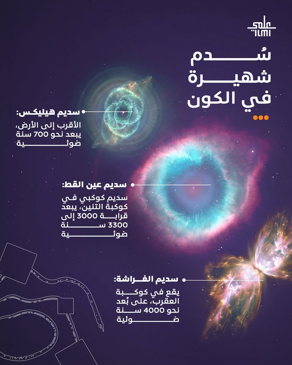 ilmi | عِلمي tweet media