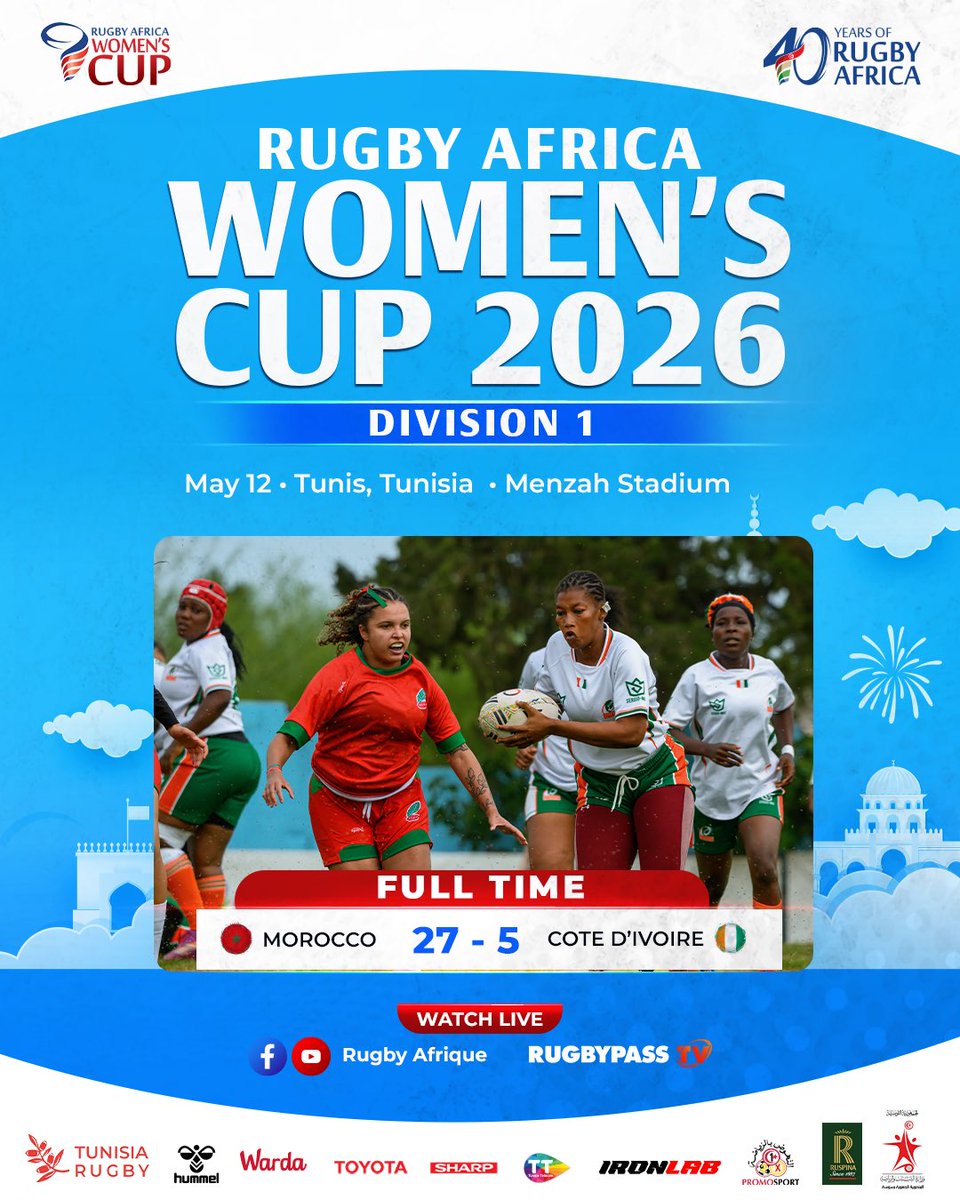 Image for the Tweet beginning: Full-time 🏉
Morocco 🇲🇦 27–5 Ivory
