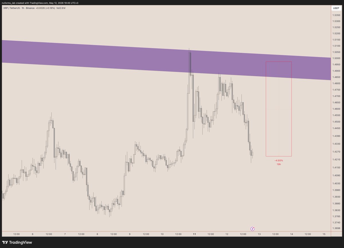 nuforms tweet media