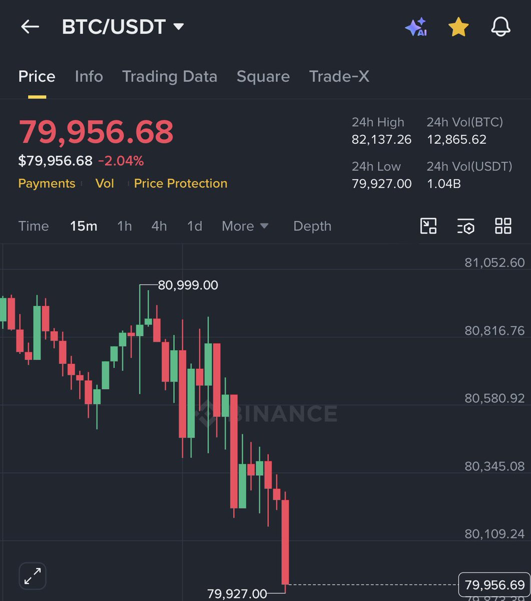 Ash Crypto tweet media