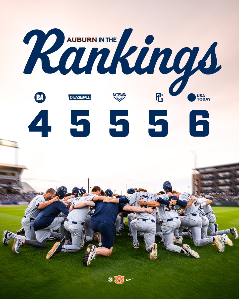 AuburnBaseball's tweet photo. Enjoying the journey. 📈

#WarEagle https://t.co/v4ZVAter9E