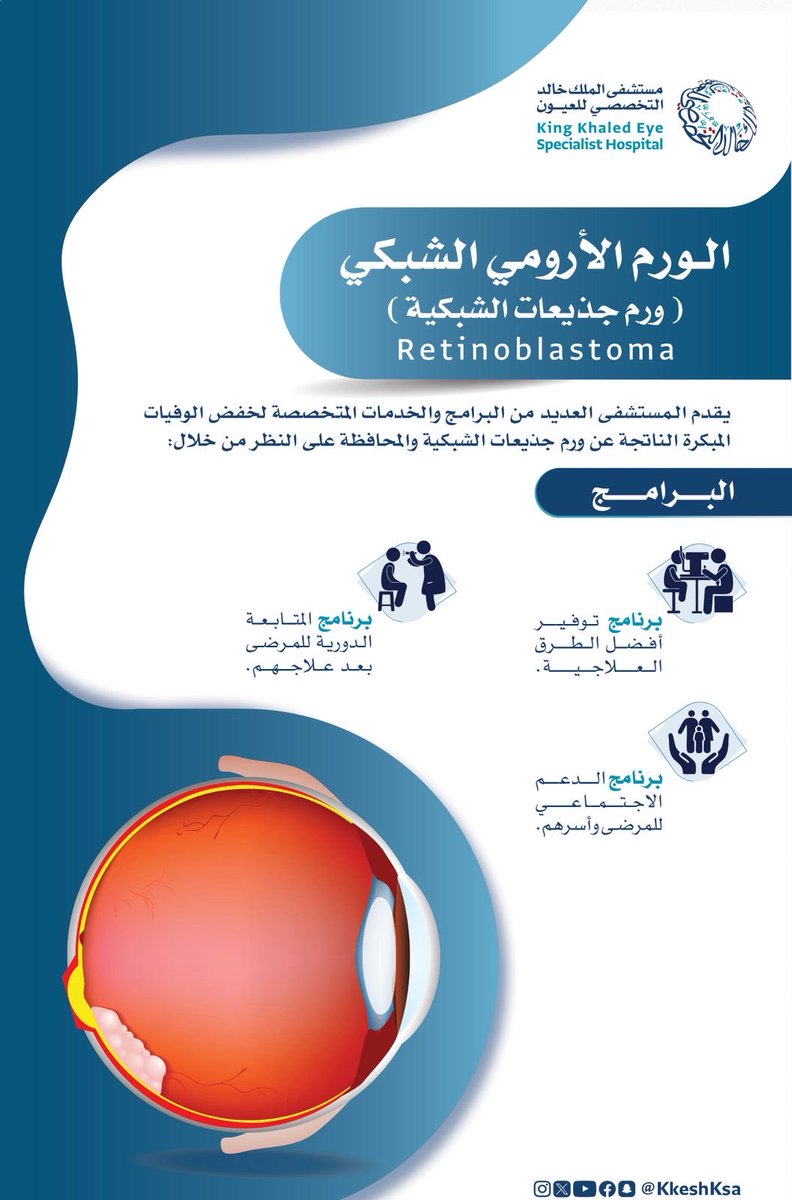KKESHKSA's tweet photo. يقدم المستشفى العديد من البرامج الخاصة  للمصابين بورم جذيعات الشبكية وأسرهم.
 #أسبوع_الورم_الارومي_الشبكي 
#RbWeek 
#أنتم_بالعيون https://t.co/K1rFtaYX9l