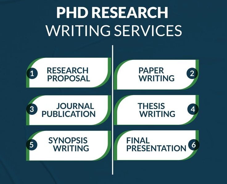 Homework Help, Phd tweet media