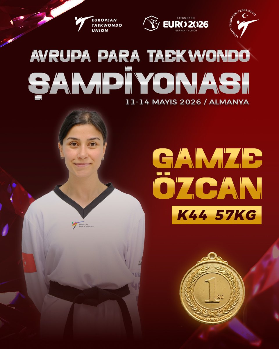 Türkiye Taekwondo Federasyonu tweet media