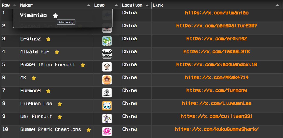 Skipa | 스키파 🍥 tweet media