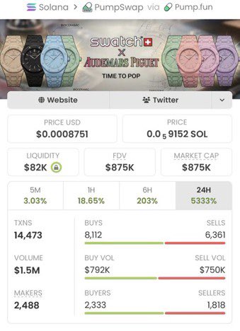 _memecoin1 tweet media